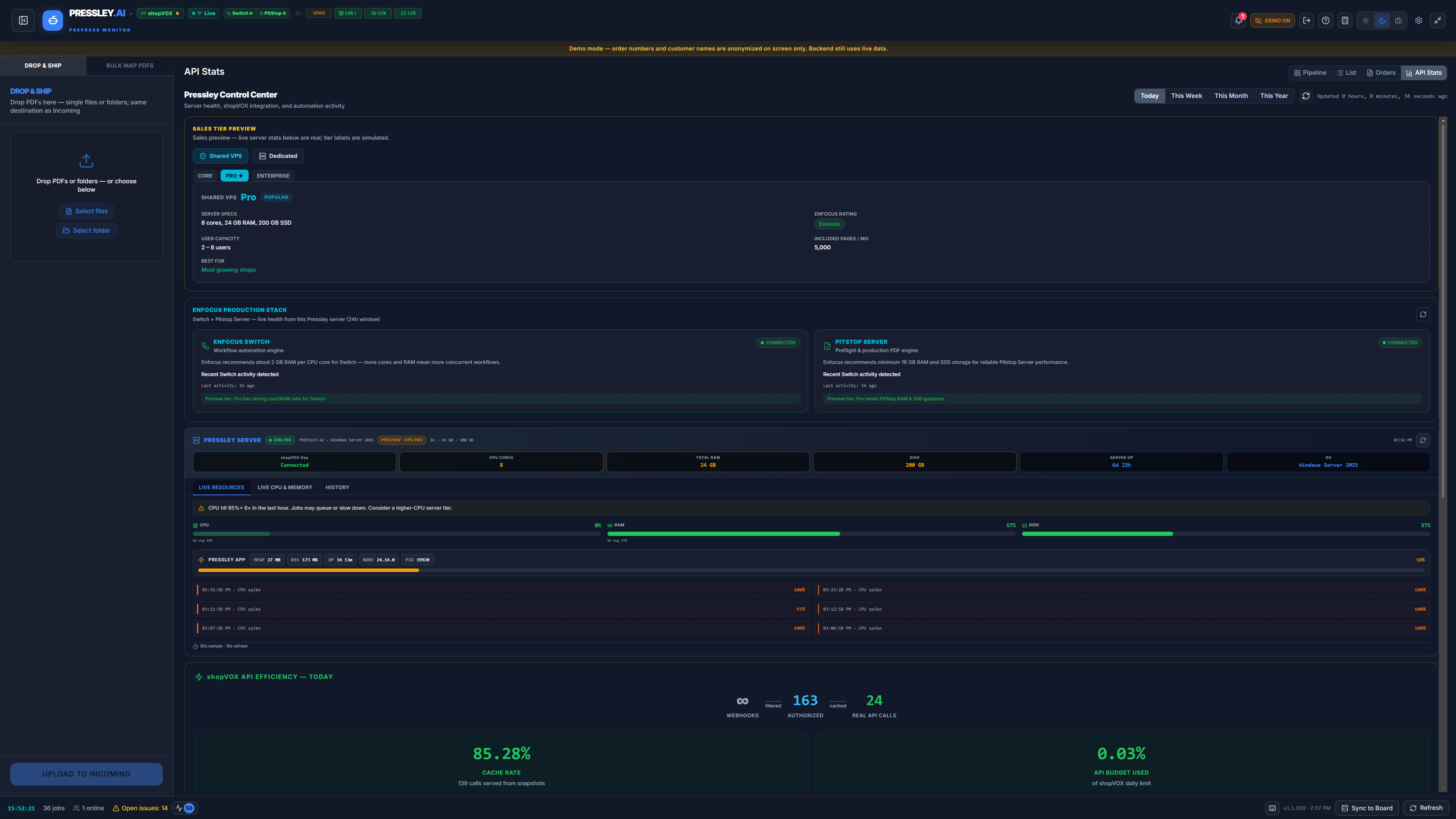 Server monitor — CPU, RAM, and shopVOX API efficiency